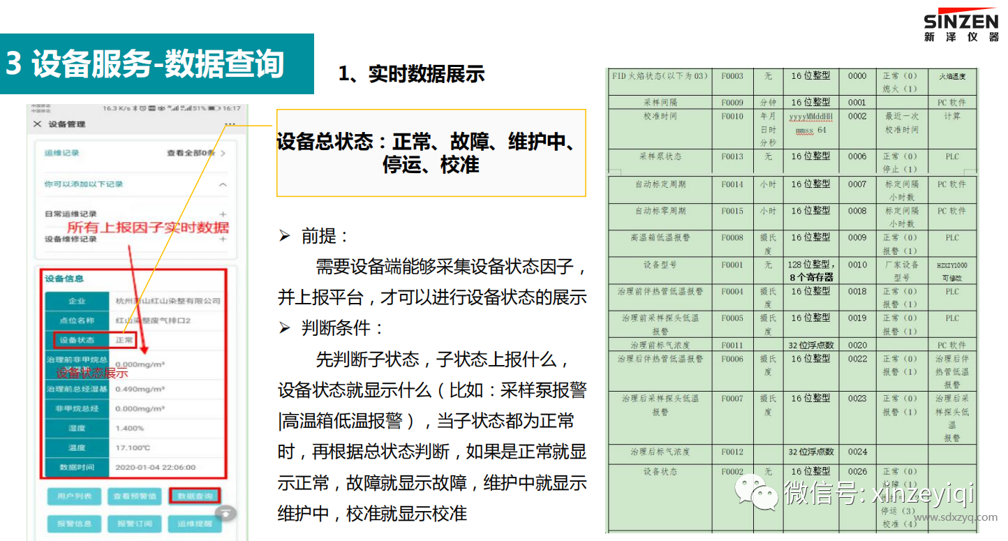 1695700726193498.png 云監(jiān)測平臺.png