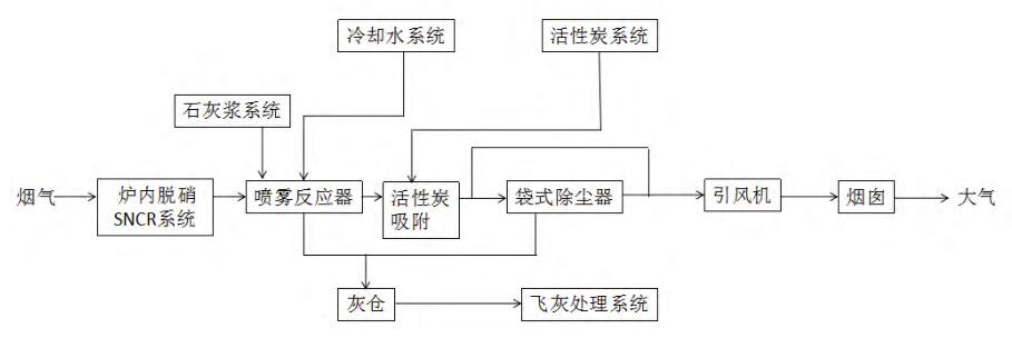 QQ截圖20190412100210.jpg QQ截圖20190412100210.jpg