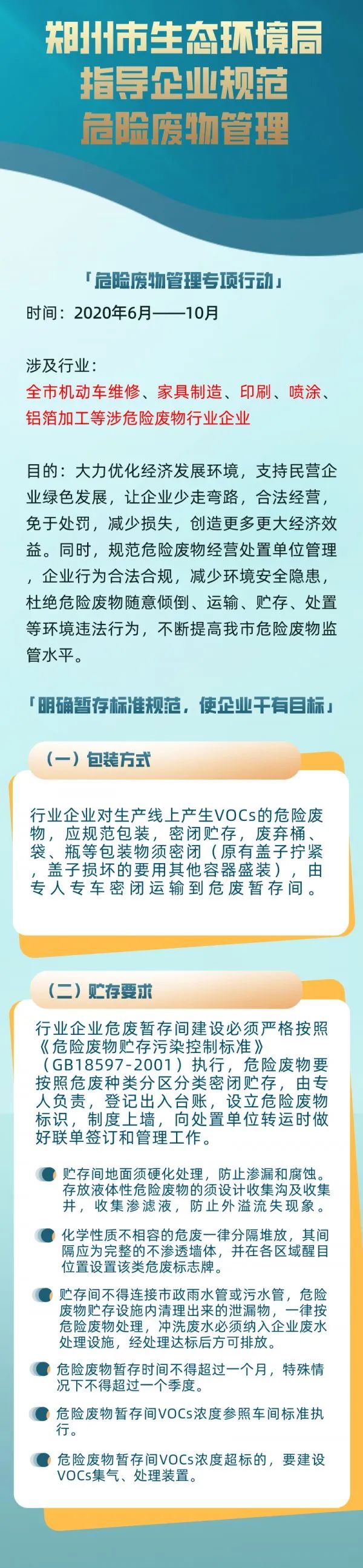 危廢暫存間VOCs濃度超標(biāo)的，要上VOCs收集和處理裝置