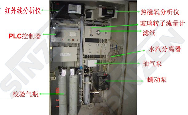   氣體分析系統(tǒng)是過程分析儀器與取樣預(yù)處理裝置通過針對(duì)現(xiàn)場(chǎng)工藝條件進(jìn)行的專業(yè)化系統(tǒng)設(shè)計(jì)的成套設(shè)備一般由樣氣取樣系統(tǒng)、樣氣預(yù)處理系統(tǒng)、過程分析儀器及信號(hào)處理系統(tǒng)、分析儀器校準(zhǔn)系統(tǒng)等幾部分組成。