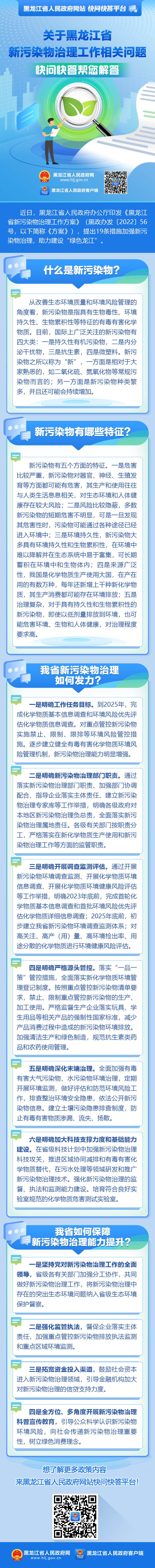 什么是新污染物？我省新污染物治理如何發(fā)力？快問快答幫您解答